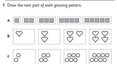Bài tập tư duy tổng hợp - tư duy quy luật cho học sinh lớp 1